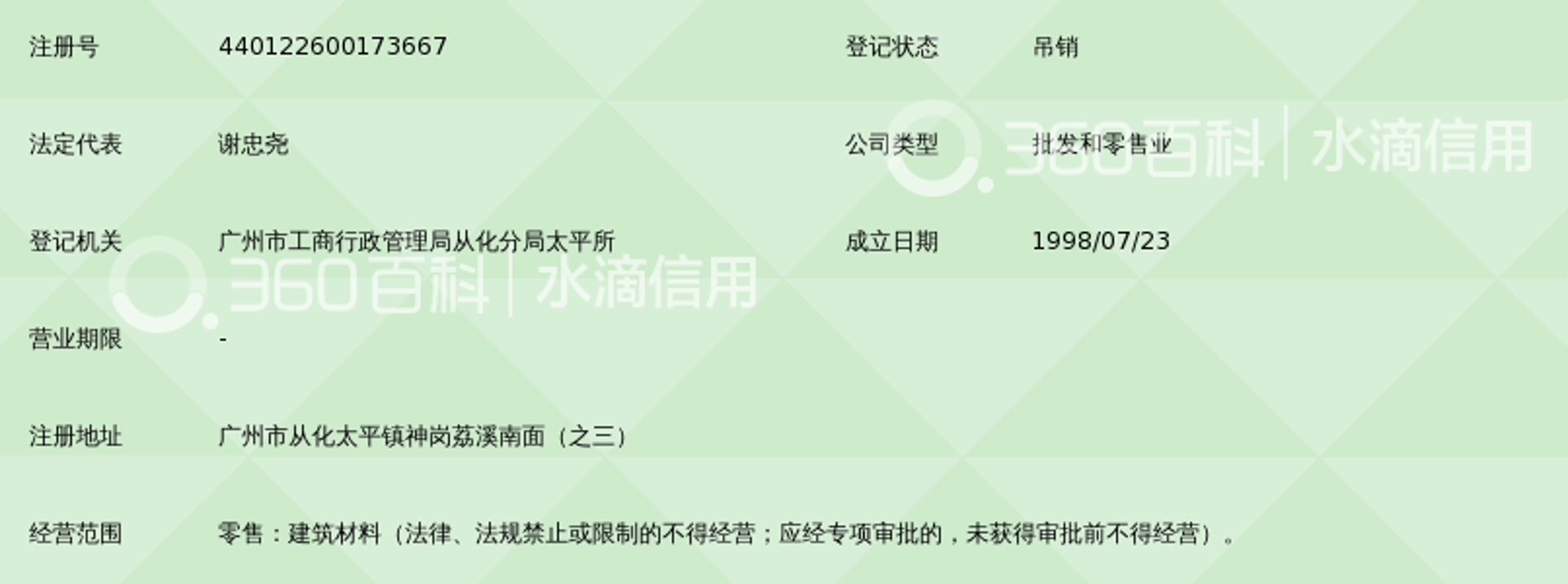 兴瑞建材
